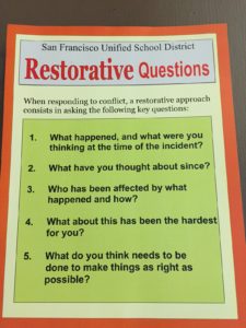 Restorative Justice SFUSD